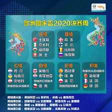 , , , 嘓, 幗, , 慖, 摑, 漍, 槶, , , , , 膕,. Now Sports æ­æ´²åœ‹å®¶ç›ƒ2020æ±ºè³½å'¨æ­»äº¡ä¹‹çµ„å‡ºç¾ ä¿‚fçµ„ å°ä¸Šä¸‰å€‹å¤§è³½å† è» å¾·åœ‹ 2014ä¸–ç•Œç›ƒ æ³•åœ‹ Facebook