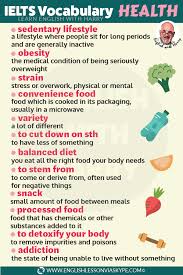 If this what is the definition of a healthy lifestyle? Healthy Lifestyle Ielts Vocabulary Ielts Test Preparation
