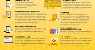 Wo kann ich einen dhl paketschein online ausdrucken? Splendorbora