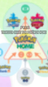 Transfer Chart For Pokemon Home For Android Apk Download