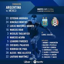 Jfc armada elite girls 02 vs charlotte sa predator nc 01 02 2017. Argentina Vs Mexico Resumen Resultado Y Goles Marca Claro Mexico