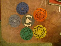 Chakras Y Me Falta Uno Chakra Painting Art