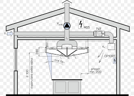 Easy way to clean range hood air strainer: Kitchen Ventilation Exhaust Hood Duct Png 768x586px Kitchen Ventilation Area Ashrae Cleaning Diagram Download Free