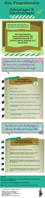Sole Proprietorships Advantages Disadvantages Piktochart Infographic Teaching Business Sole Proprietorship Business Basics