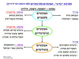 מיקי בהגן בתחילת 1973 ירדנו כולנו לפעילות מבצעית בתעלת סואץ. Https Www Idc Ac Il He Research Ips Documents Publication 1 Sinai60 Pdf