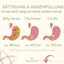 Happy Nutrition Home Facebook