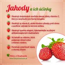 Pin By Vojtech Minarik On Delena Strava Fruit Recipes Healthy Healthy Fruits Food