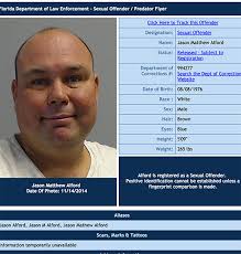 Registered Sex Offenders In Rockledge