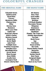 Image Result For Face Painting Business Names Face Painting Face Painting Easy Paint Colors
