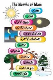 Islamic Months Name Islamic Calendar