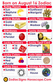 Check spelling or type a new query. Born On The 16th Of August Know Your Lucky Numbers Days Colors Birthstones And More Birthday Horoscope Birthday Personality August 11 Zodiac