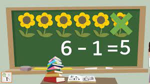 Come take a peak at our large, and ever growing, list of resources! Learn Subtraction For Children Maths For Kids Kindergarten Animated Learning Video Kstudio Youtube