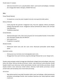 Pertandingan kalam jama'ie (choral speaking bahasa arab) sempena minggu bahasa arab di unisza. Kalam Jamaie Ihtifal2017