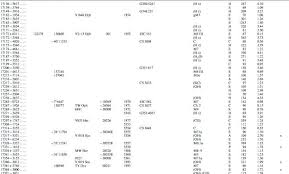 Kohler Oil Filter Cross Reference Adonline Co