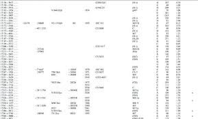 Kohler Oil Filter Cross Reference Adonline Co