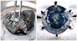 Forget Coffins This Company Will Turn You Into Beautiful Diamond Creations When You Die Ashes Jewelry Memorial Keepsakes Memorial Jewelry