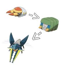 What Does Exeggcute Evolve Into