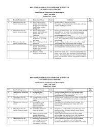 Ujian praktik dimulai pada hari senin (9 desember 2019) sampai dengan hari senin (16 desember 2019). 06 Kisi Kisi Ujian Praktek Sbk Mi