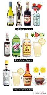 Pin By Vivian Antillon On Healthy Skinny Cocktail Recipes Cocktail Recipes Drinks Fun Drinks