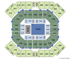 Pan American Center Floor Related Keywords Suggestions