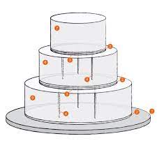 Add all other ingredients except for the coffee, beat well. Aufbau Mehrstockige Torte Was Esse Ich Heute