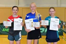 We did not find results for: Lisa Westdeutscher Tischtennis Verband E V Wttv Facebook