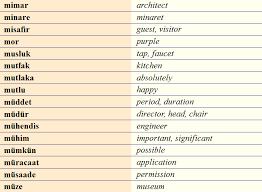 Turkish Vocabulary M3 Turkce Dilbilgisi Ogrenme