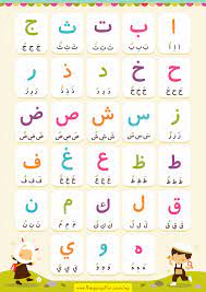 Letter in arabic are joined together composing words. 10 Prayers Ideas Learn Arabic Alphabet Arabic Alphabet Learning Arabic