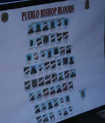 Find the perfect ventura avenue stock photos and editorial news pictures from getty images. Varrio Avenues 43rd 57th Cyclones Streetgangs Com