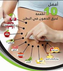 أطعمة تساعد على حرق الدهون Health Fitness Nutrition Health Facts Food Fitness Nutrition