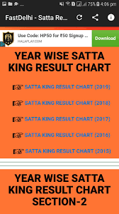 22 King Ideas Record Chart King Chart If your selected number will come in the next day's result then you will get ninety of multiple rupees i.e(1×90)so this is the game of satta king. 22 king ideas record chart king chart