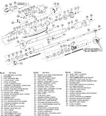 Only 3 wires are needed. Diagram Of 1984 K10 Non Tilt Steering Column