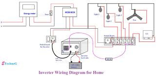 Standard household electrical circuits include 2 voltage (hot) wires and a neutral return wire which is tied to ground at a single location in the in the electrical trade specific wires are designated for specific purposes. Inverter Connection Diagram Install Inverter And Battery At Home Etechnog