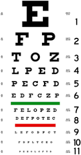 eye test calendar font forum dafont com