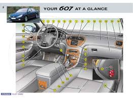 It is also used to locate and start the vehicle, as well. Peugeot 607 Manual Pdf Download Manualslib