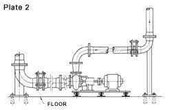 Résultat de recherche d'images pour "flexible Pump inlet connector"