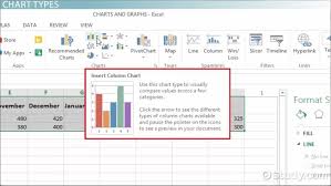 excel charts graphs summarizing data visually