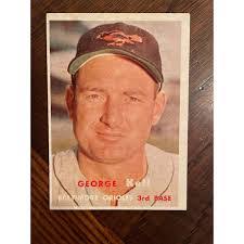 George Baltimore's Instagram, Twitter & Facebook