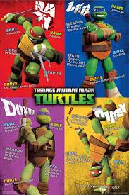 Teenage Mutant Ninja Turtles Quad Characters Poster Teenage Mutant Ninja Turtles Funny Teenage Mutant Ninja Turtles Art Ninja Turtles