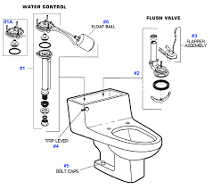 American Standard Toilet Repair Parts For Inga Series Toilets