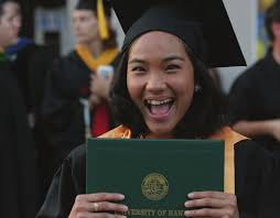 Leeward Community College