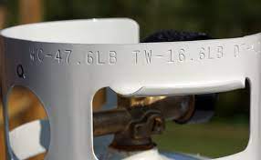 Item # 7383 model # 7383. How To Tell How Full Or Empty Your Propane Tank Really Is
