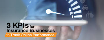 Последние твиты от performance film & media insurance (@performanceins). 3 Kpi For Insurance Businesses To Track Online Performance Heroleads