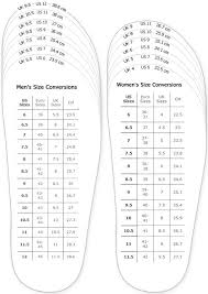 5 Reasons To Measure Your Feet With Chart Tanglewood