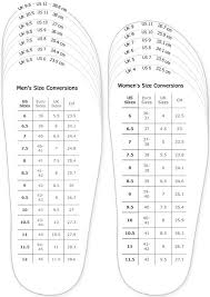 5 reasons to measure your feet with chart tanglewood