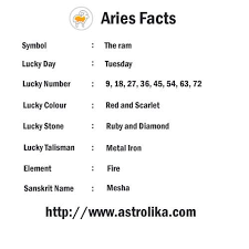 The more creative you can be with your planning, data collecting, and execution, the better off you will be. Aries Facts Aries Zodiac Facts Aries Facts Zodiac Sign Facts