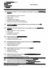 Lettre de motivation gratuites à télécharger au format pdf et word pour une recherche d'emploi efficace par métiers. Une Jeunesse In Visible Les Neets Vulnerables De La Garantie Jeunes