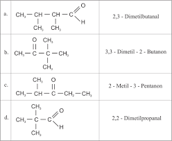 Yang merupakan pasangan isomer fungsional dan memiliki satu atom o adalah …. Contoh Soal Dan Pembahasan Aldehid Keton Chemistry Is Fun
