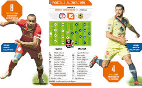 Este duelo entre toluca vs américa pertenece a la jornada 16. Toluca Vs America Liguilla En Juego