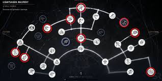 Jedi Fallen Order The Best Skills To Unlock Out Of All 33